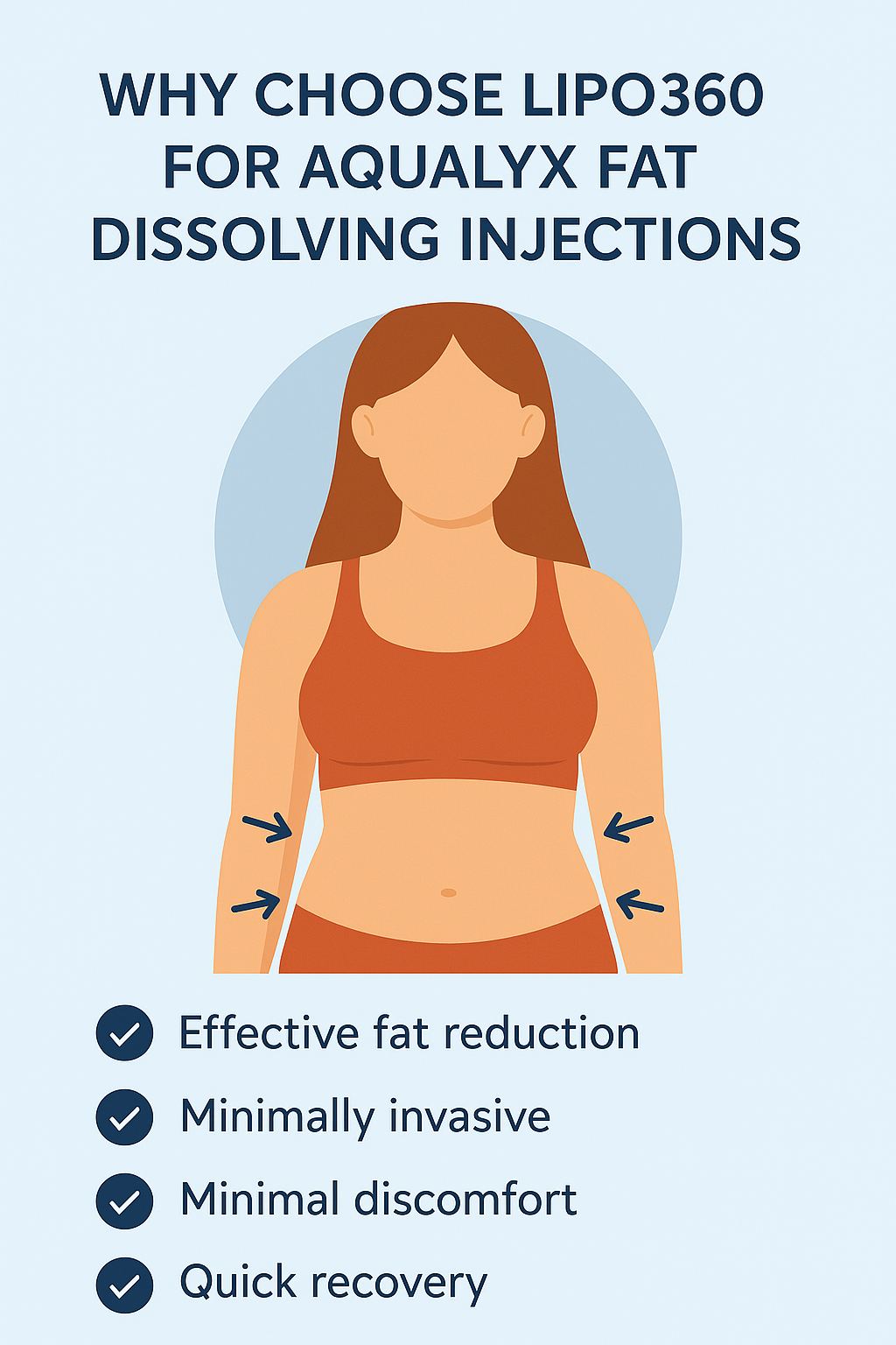 Benefits for Aqualyx Southend-on-Sea on the stomach