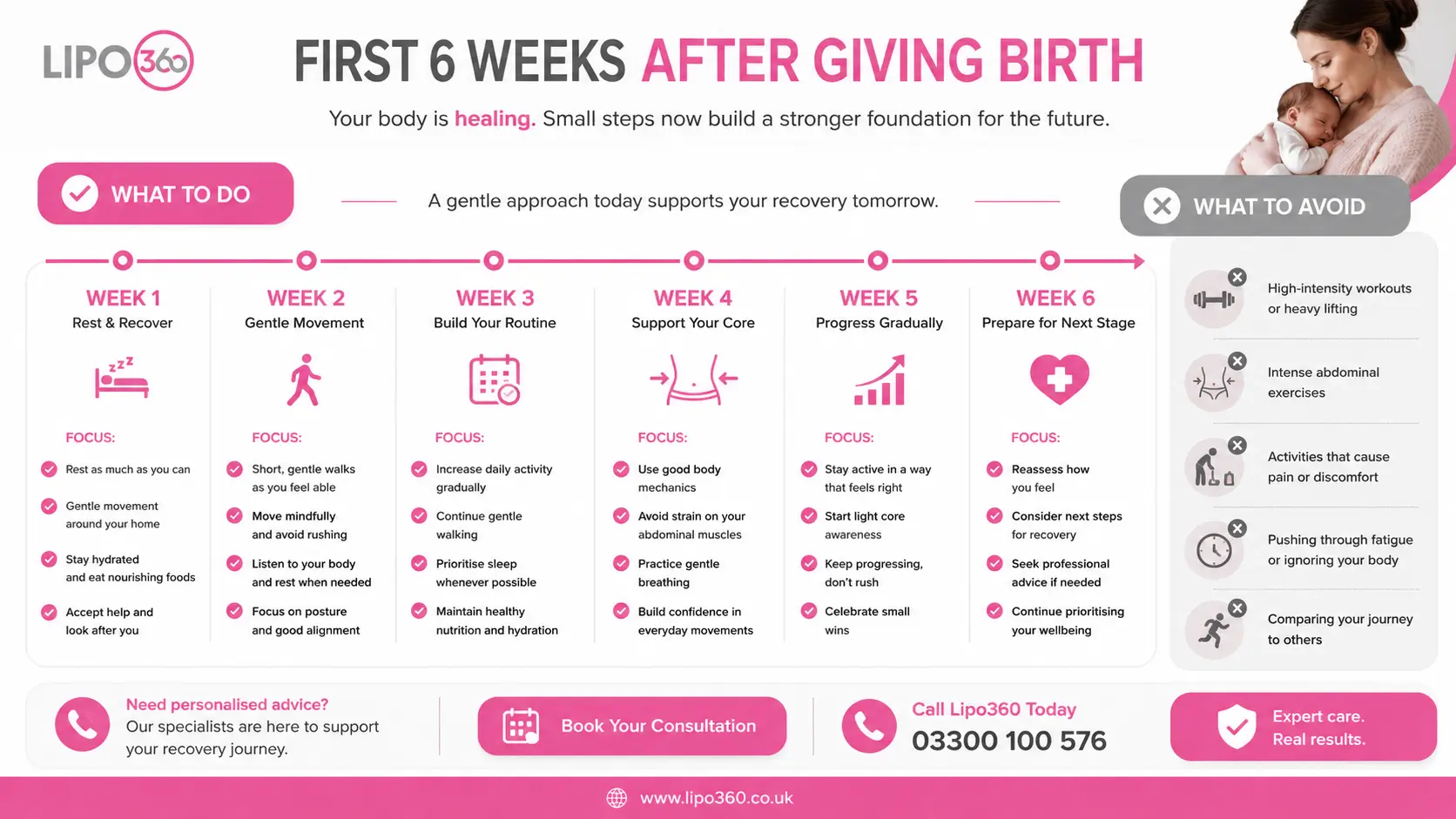 What to Do (and Avoid) in the First 6 Weeks After Giving Birth To Avoid Diastasis Recti 1 First 6 Weeks After Giving Birth To Avoid Diastasis Recti Southend-on-Sea